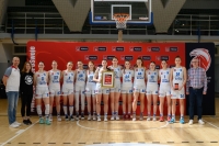 Mistrzostwa Polski U19 zakończone na VIII miejscu