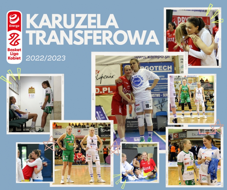 Karuzela transferowa EBLK 2022/2023